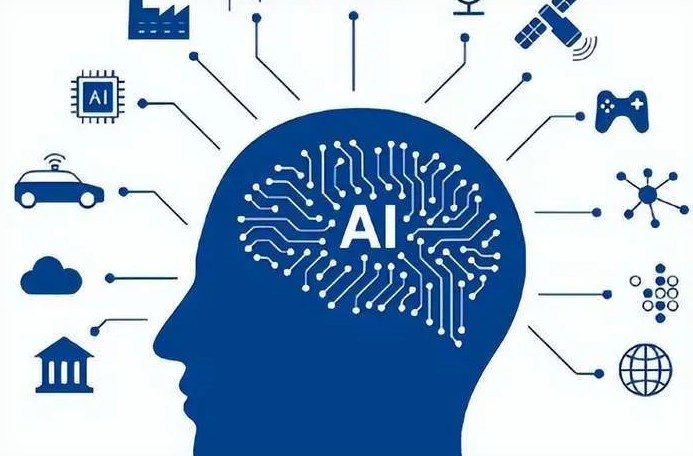 万全县优化企业行业发展机遇、挑战与前景整体分析