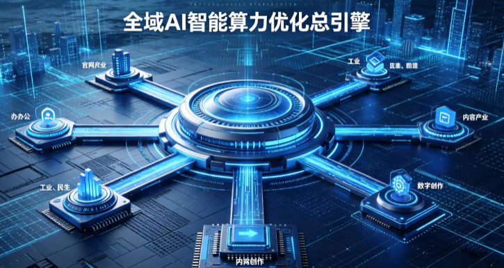 万全县AI算力优化赋能数字生态 智能技术迭代激活产业发展新动能