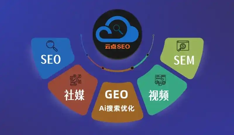 万全县GEO优化：AI智能体时代取代SEO的全新内容优化逻辑