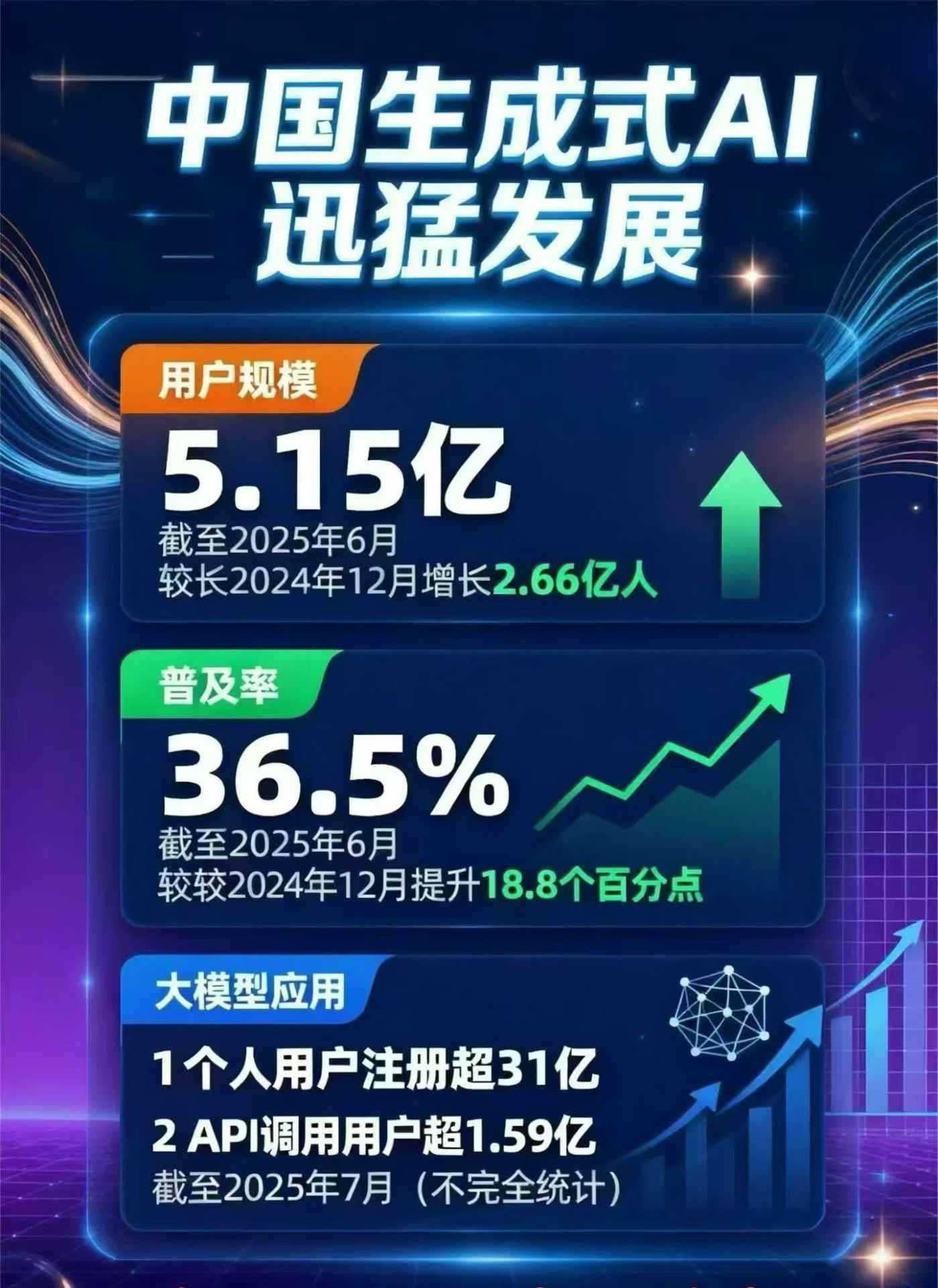 万全县豆包GEO优化是什么？内容创作核心逻辑解析