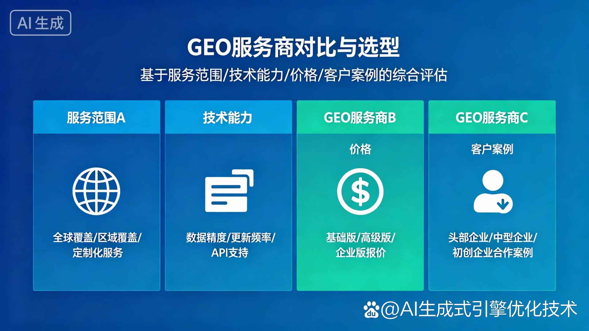 万全县GEO优化服务商该如何选择？聊聊生成式引擎优化行业现状