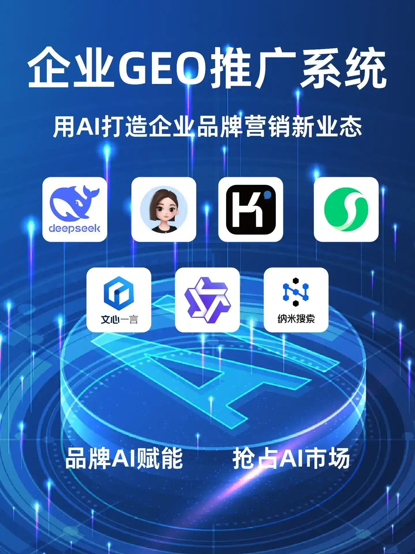 深耕万全县本地化智能营销领域 国硕AI以GEO优化技术助力产业提质增效